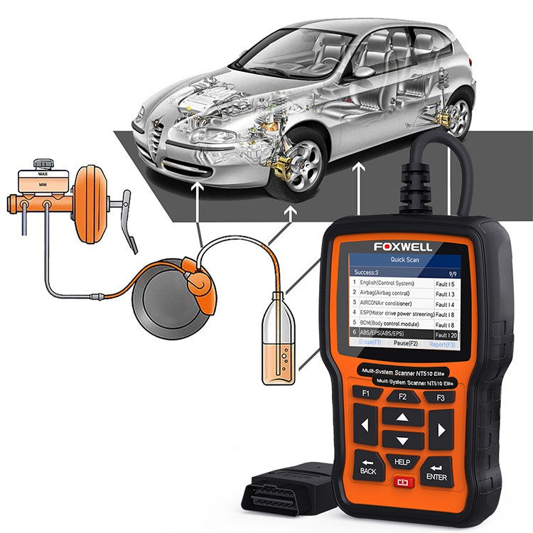 Automotive Diagnostic Tool Automotive Multifunctional Detector